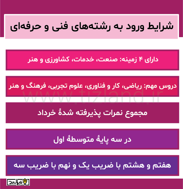 انتخاب رشته نهم